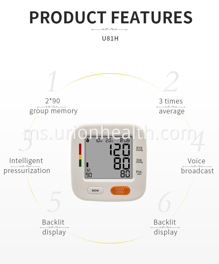 blood pressure machine cpt code